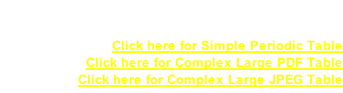 Periodic Table for Earth Scientists From the University of Georgia Click here for Simple Periodic Table Click here for Complex Large PDF Table Click here for Complex Large JPEG Table
